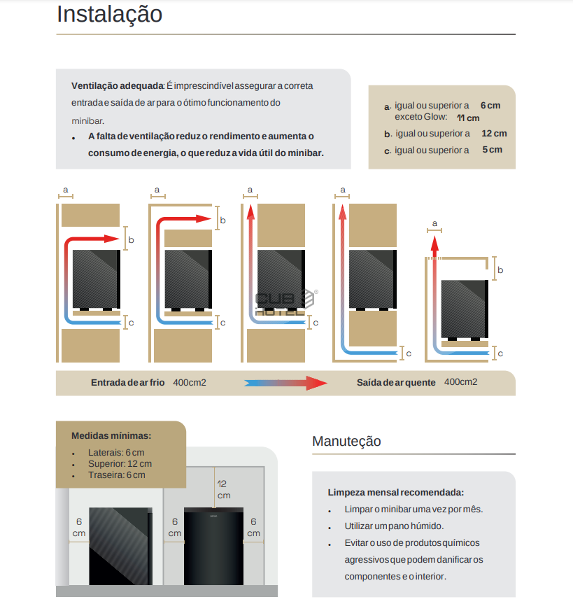 MINIBAR Door Glass Winter 40 0dB Silent PERSEO